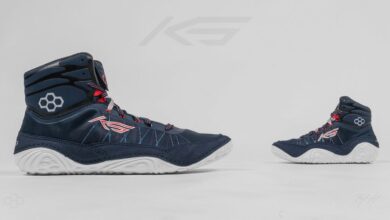 Everything You Need to Know About RUDIS Wrestling Shoes