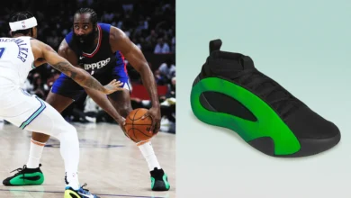 James Harden Shoes – The Ultimate Guide to His Signature Sneakers