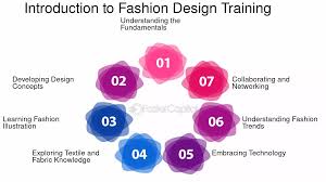 fashion icon, consciousness on developing your personal style, spend money on wardrobe staples, and exude self assurance. Be authentic